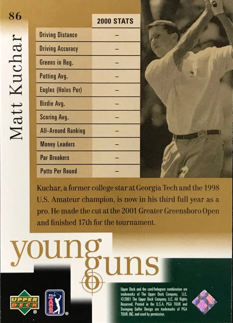 Card Matt Kuchar Signed 2001 Upper Deck - 2