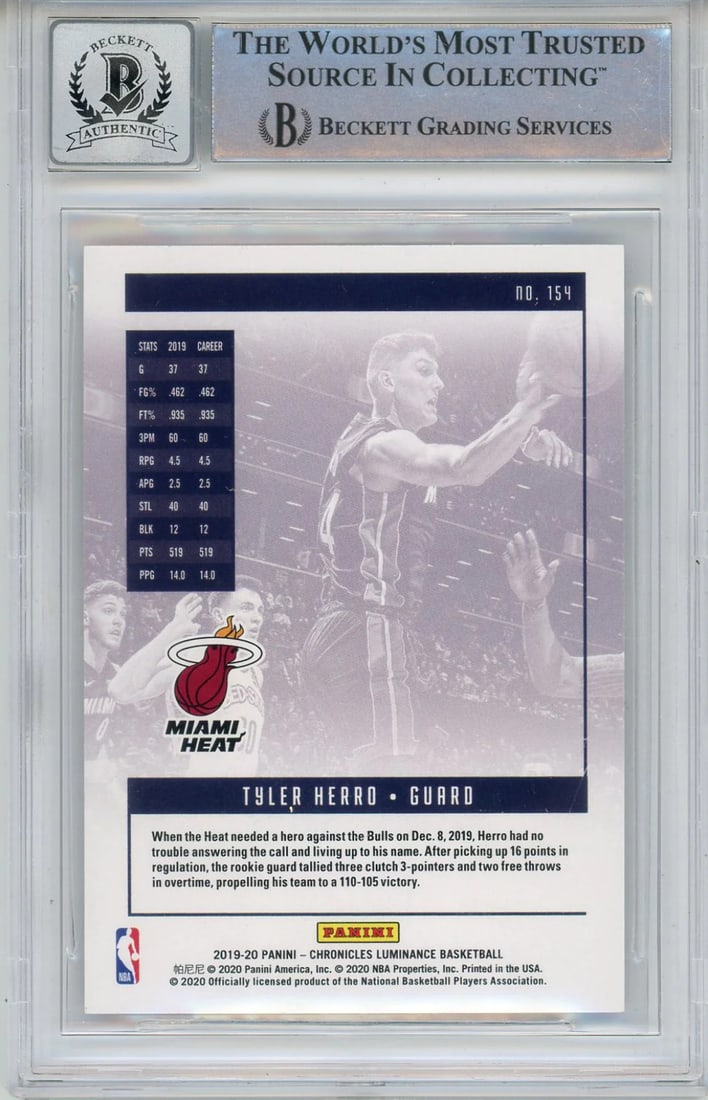 (BG Tyler Herro Autographed 2019-20 Panini Chronicles Luminance Rookie Card #154 - 2