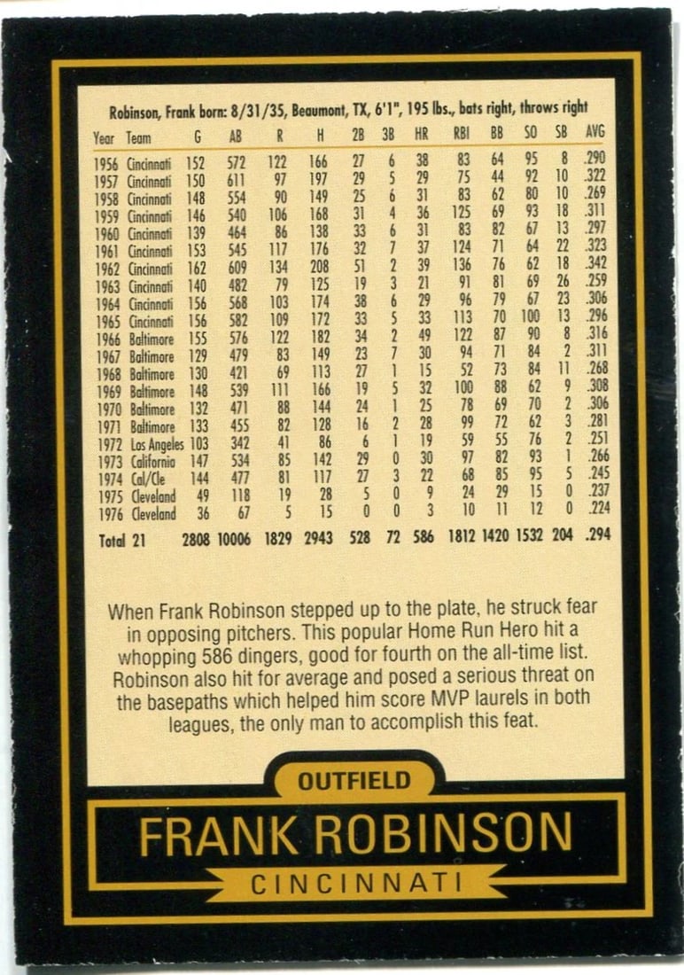 Card Frank Robinson Autographed 1999 Hillshire Farms Home Run Heroes - 2