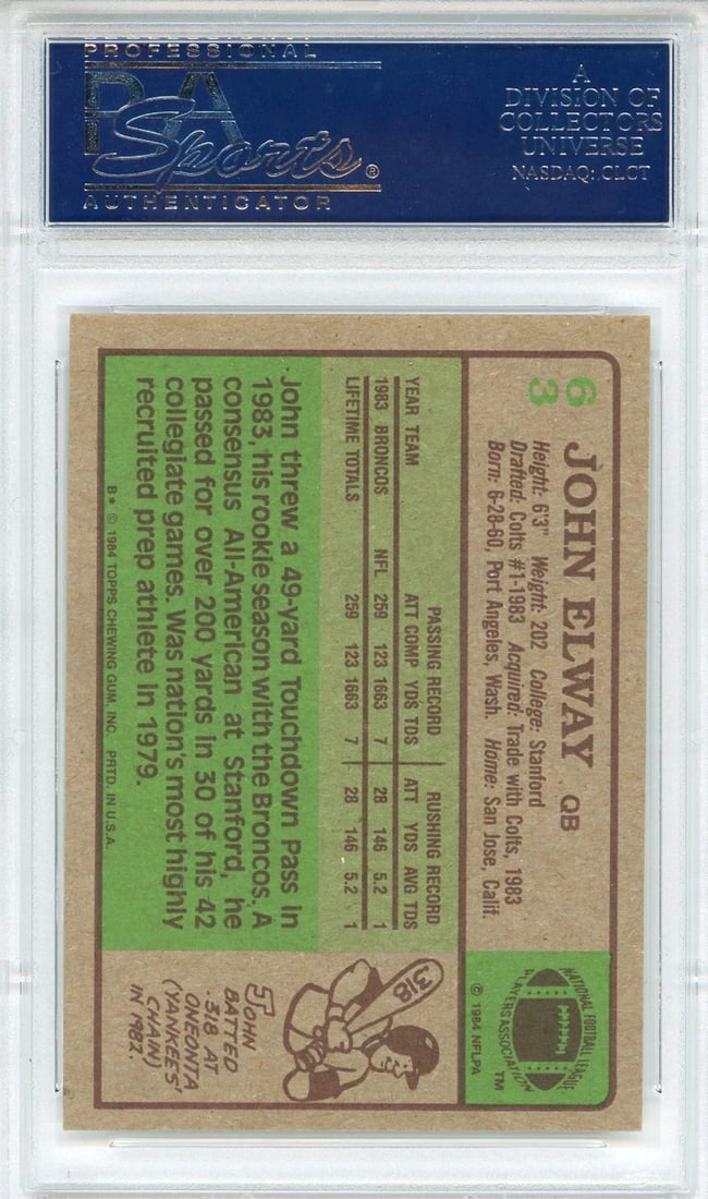 (PSA) John Elway Autographed 1984 Topps Rookie Card #63 - 2