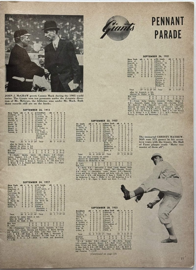 Indians Willie Mays Signed 1954 MLB World Series Program NY Giants vs Cleveland - 9