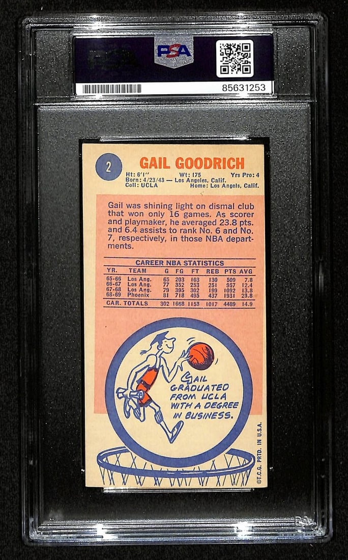 201345 Gail Goodrich HOF Signed/ Inscr 1969-70 TOPPS RC Card #2 Suns PSA/ DNA - 2