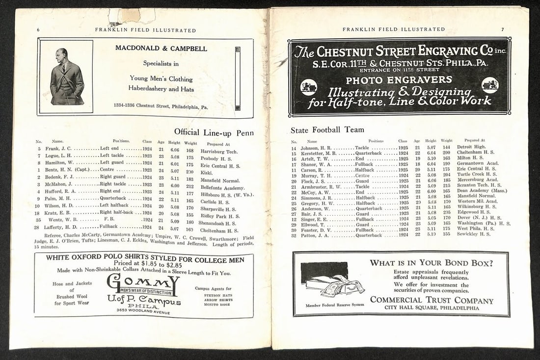 203317 Vintage 11/ 18/ 1922 College Football Program Penn State vs. Pennsylvania - 2