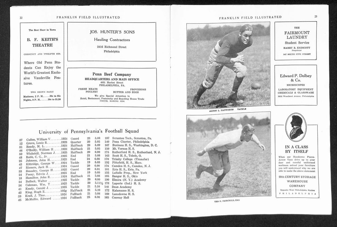 203317 Vintage 11/ 18/ 1922 College Football Program Penn State vs. Pennsylvania - 3