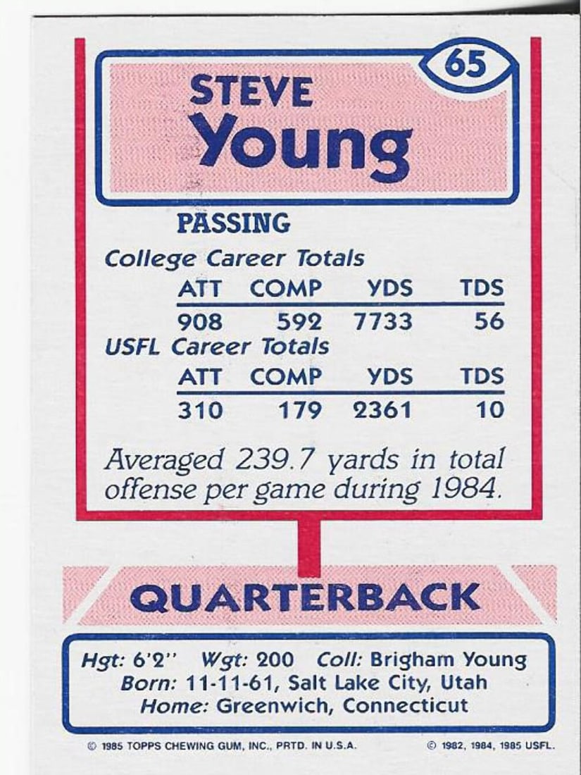 #65 Steve Young 1985 Topps Card - 2