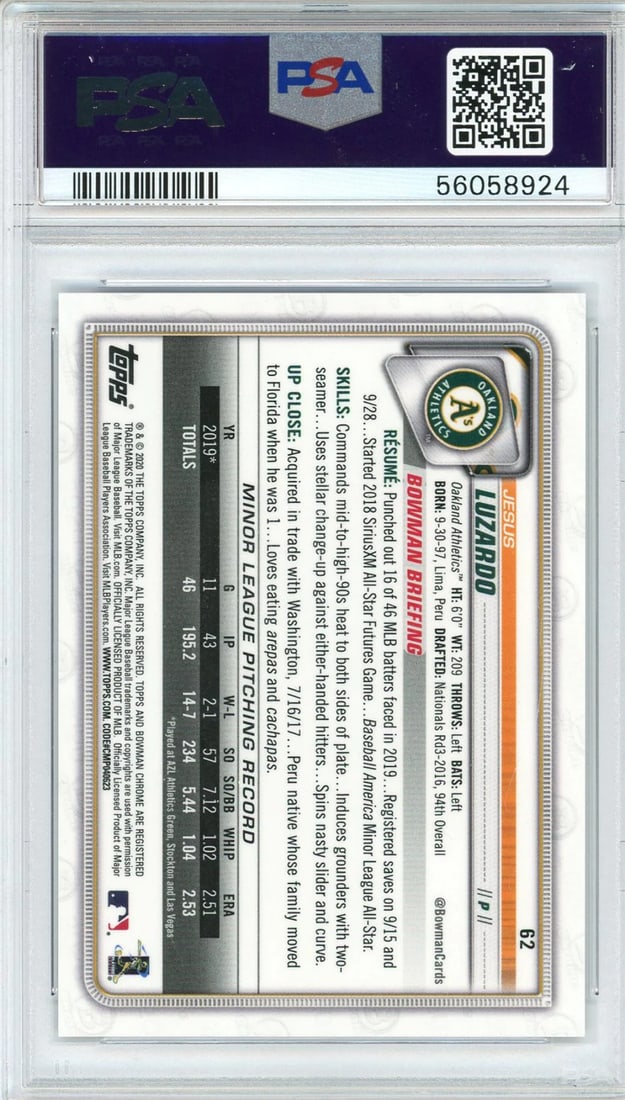 (PSA) Jesus Luzardo 2020 Bowman Chrome Purple Refractor Rookie Card #62 - 2