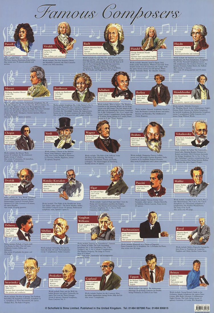 Contemporary ARTIST UNKNOWN Famous Composers 30.5" x 21" Offset Lithograph: Contemporary ARTIST UNKNOWN Famous Composers 30.5" x 21" Offset Lithograph This listing features Contemporary ARTIST UNKNOWN Famous Composers 30.5" x 21" Offset Lithograph. Item specifics are provided