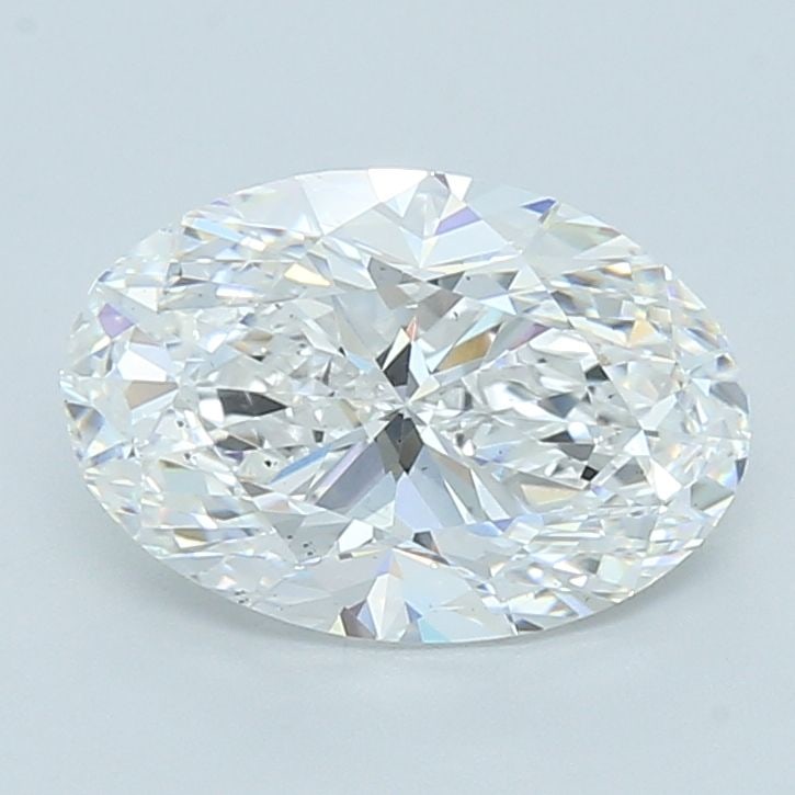 Loose Lab Diamond - IGI Oval 3.51ct E VS2: Loose Lab Diamond - IGI Oval 3.51ct E VS2 This listing features Loose Lab Diamond - IGI Oval 3.51ct E VS2. Item specifics are provided below. Item Specifics: Source: This Is A Real Diamond Grown In A