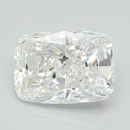 Loose Lab Diamond - IGI Cushion Modified 2.1ct D VVS1: Loose Lab Diamond - IGI Cushion Modified 2.1ct D VVS1 This listing features Loose Lab Diamond - IGI Cushion Modified 2.1ct D VVS1. Item specifics are provided below. Item Specifics: Source: This Is A