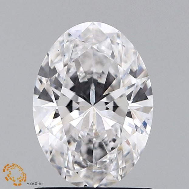 Loose Lab Diamond - IGI Oval 1.11ct E VS2: Loose Lab Diamond - IGI Oval 1.11ct E VS2 This listing features Loose Lab Diamond - IGI Oval 1.11ct E VS2. Item specifics are provided below. Item Specifics: Source: This Is A Real Diamond Grown In A