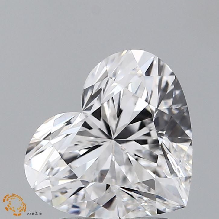 Loose Lab Diamond - GIA Heart 2.88ct E VS1: Loose Lab Diamond - GIA Heart 2.88ct E VS1 This listing features Loose Lab Diamond - GIA Heart 2.88ct E VS1. Item specifics are provided below. Item Specifics: Source: This Is A Real Diamond Grown In
