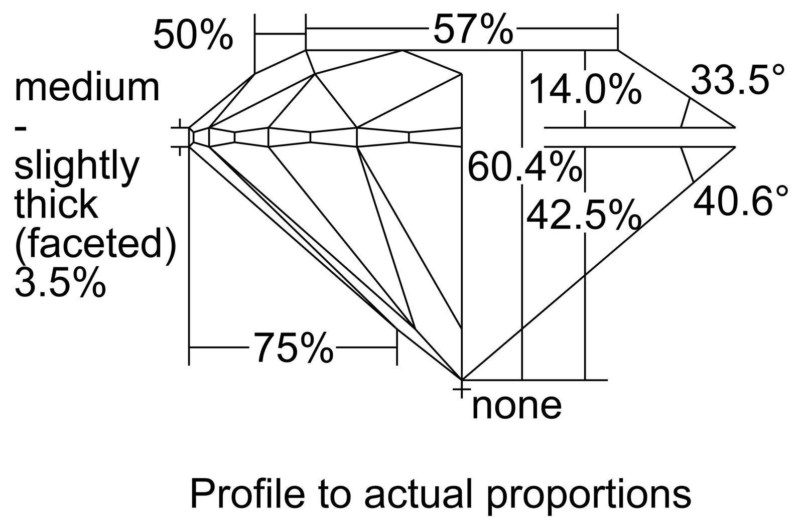 Loose Lab Diamond - GIA Round 3.01ct D VS2 (1 of 1)