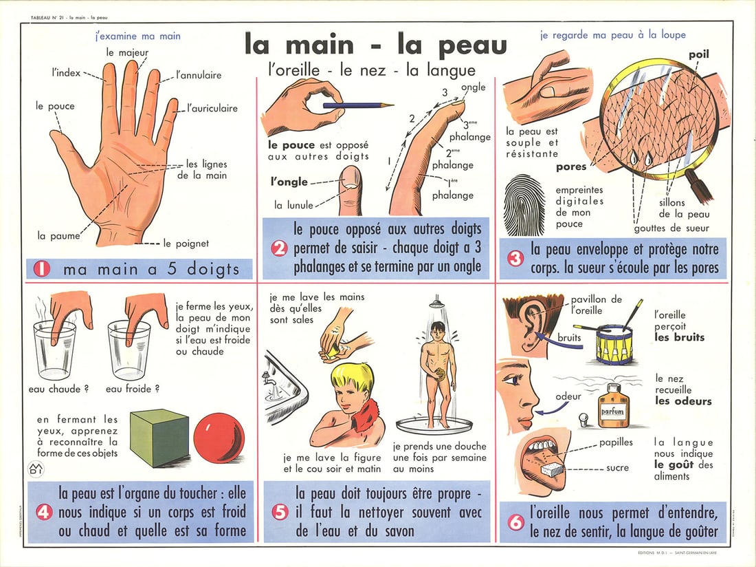 Contemporar EMILE DEYROLLE La Main- La Peau 29.5" x 35.5" Offset Lithograph 1960: Contemporar EMILE DEYROLLE La Main- La Peau 29.5" x 35.5" Offset Lithograph 1960 This listing features Contemporar EMILE DEYROLLE La Main- La Peau 29.5" x 35.5" Offset Lithograph 1960. Item specifics