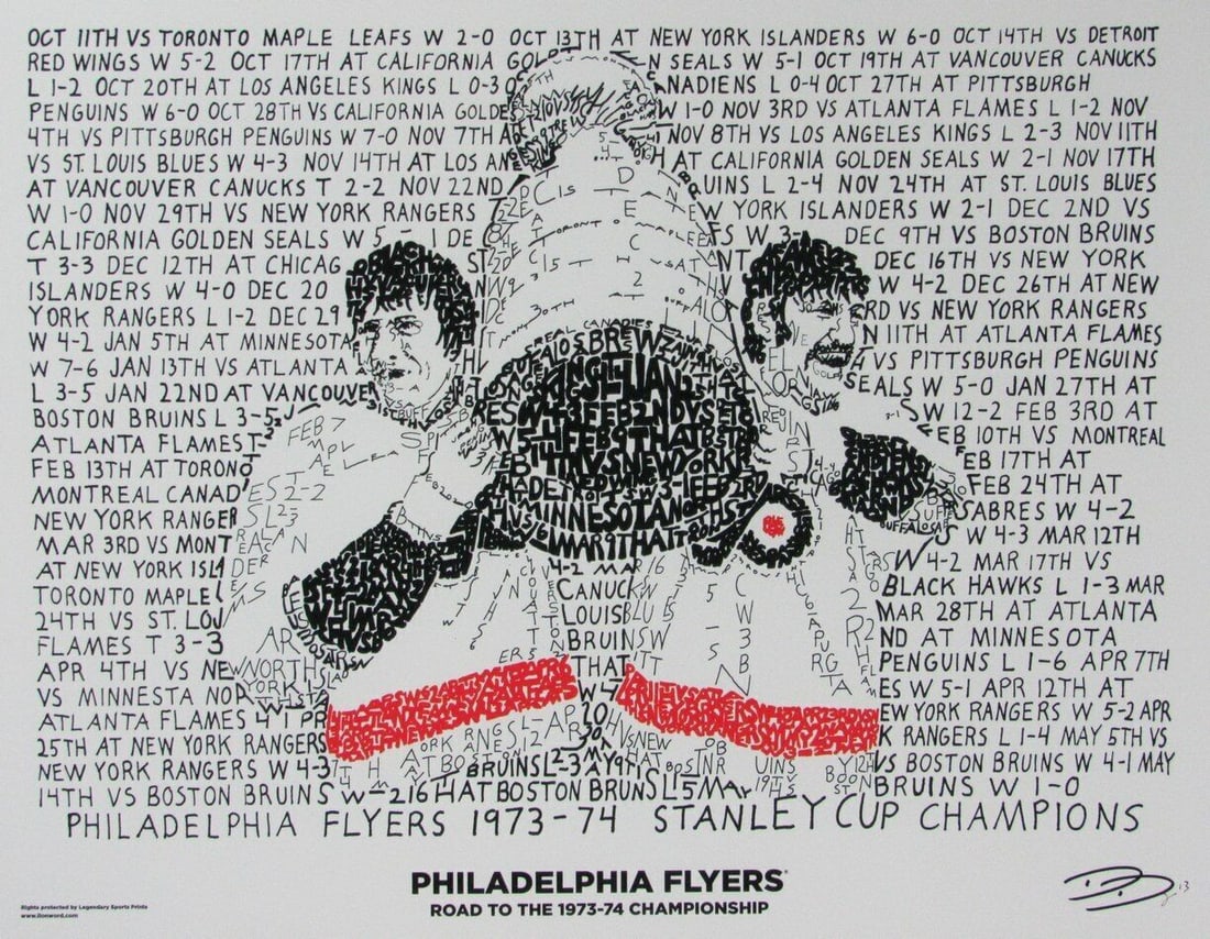 166788 Philadelphia Flyers 1973-74 Stanley Cup Champs 16x20 WORD ART Framed - 2