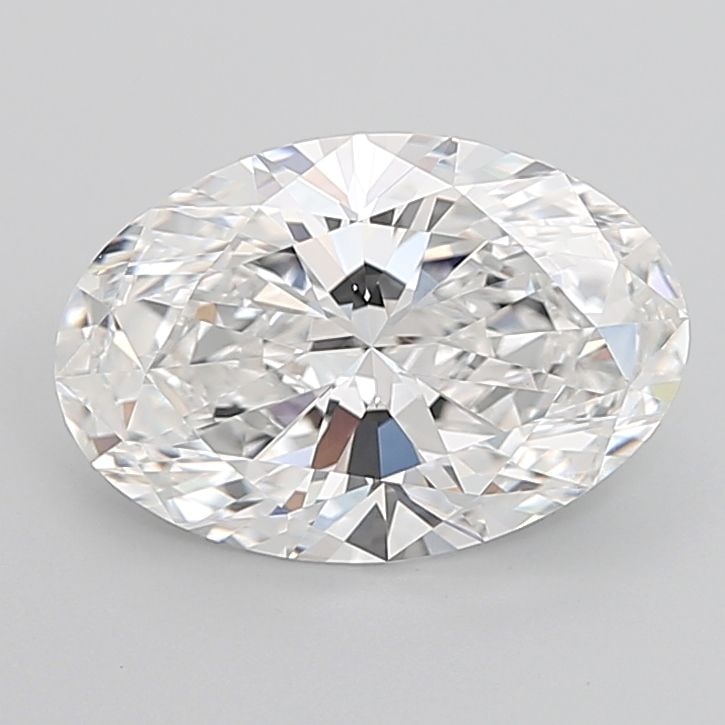 Loose Lab Diamond - IGI Oval 7.04ct E VVS2: Loose Lab Diamond - IGI Oval 7.04ct E VVS2 This listing features Loose Lab Diamond - IGI Oval 7.04ct E VVS2. Item specifics are provided below. Item Specifics: Source: This Is A Real Diamond Grown