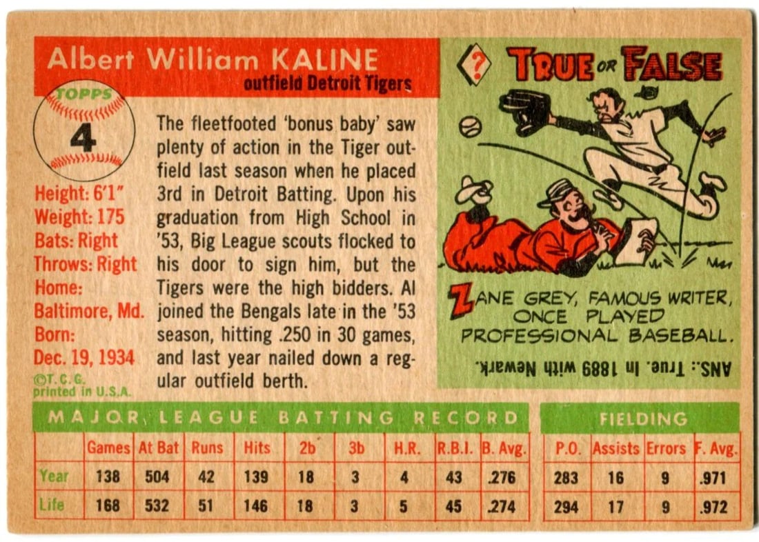 #4 Al Kaline 1955 Topps Card - 2