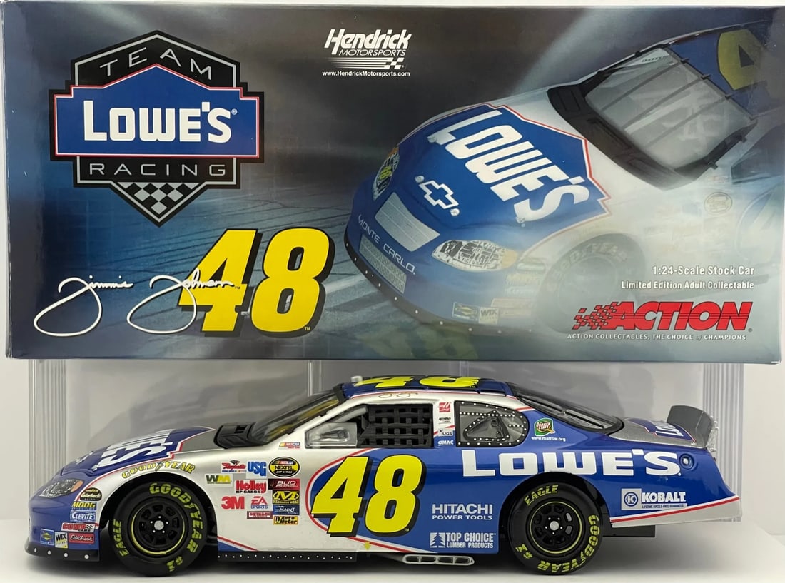 Car Jimmie Johnson Unsigned #48 2005 1: 24 Die Cast Stock: Car Jimmie Johnson Unsigned #48 2005 1: 24 Die Cast Stock Get ready to rev up your collection with this rare and unique Jimmie Johnson signed #48 2005 die-cast stock car. Made from high-quality materi