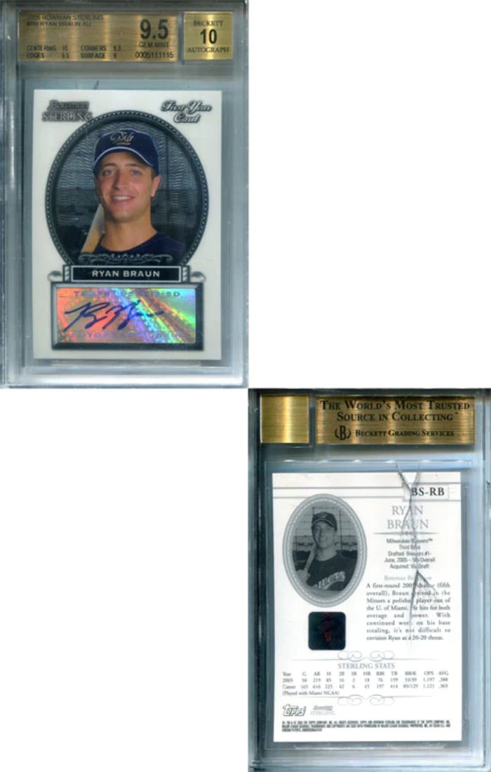 Card Ryan Braun Autographed 2005 Bowman Sterling Rookie: Card Ryan Braun Autographed 2005 Bowman Sterling Rookie Get ready to add a piece of baseball history to your collection with this autographed 2005 Bowman Sterling Rookie Card featuring Ryan Braun, one