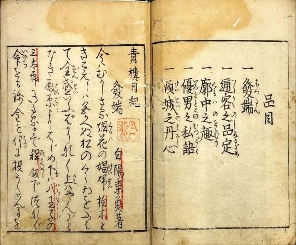 Japanese Geisha Kimono Architecture Paper Diary Book Signature Touyo (1 of 5)