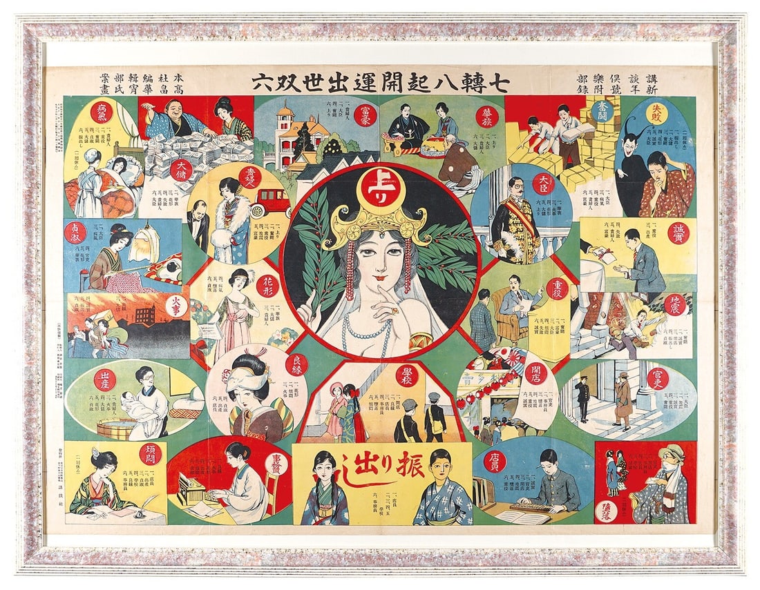 Takabatake Kasho Japanese Woodblock Prints Antique Ups And Downs Luck borad game: Takabatake Kasho Japanese Woodblock Prints Antique Ups And Downs Luck borad game Experience the rich history of Japanese culture with this rare and beautiful Takabatake Kasho woodblock print, created