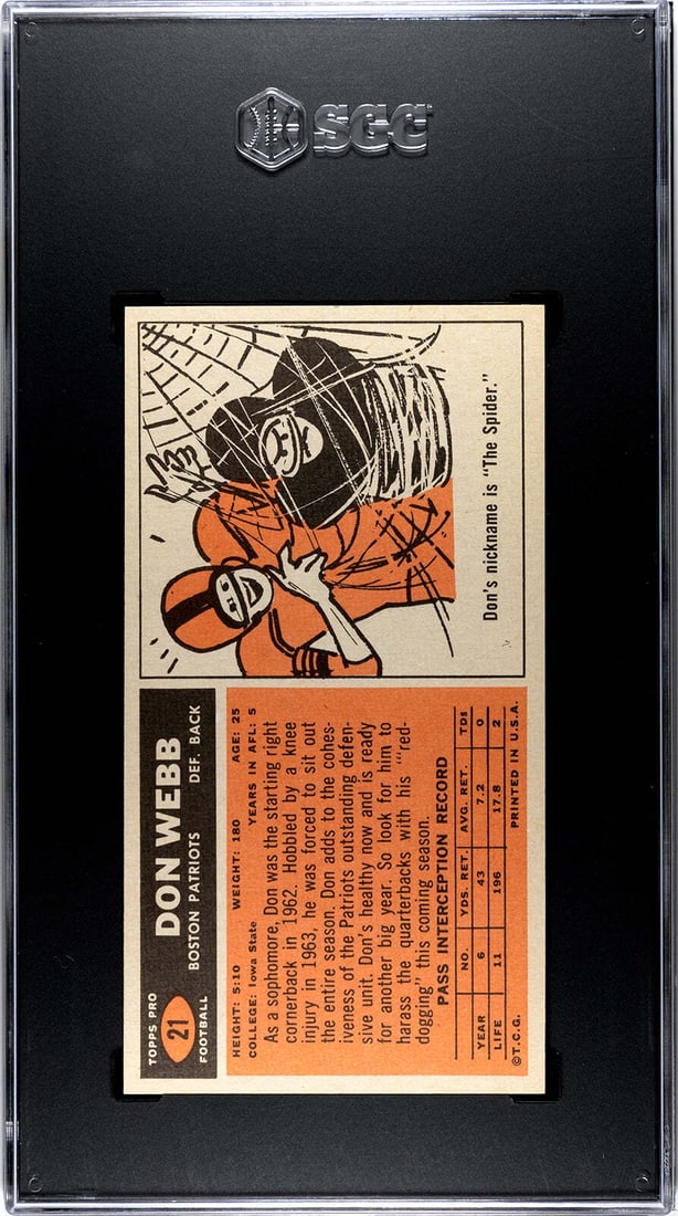 Topps 1965 Strict Rules - 2