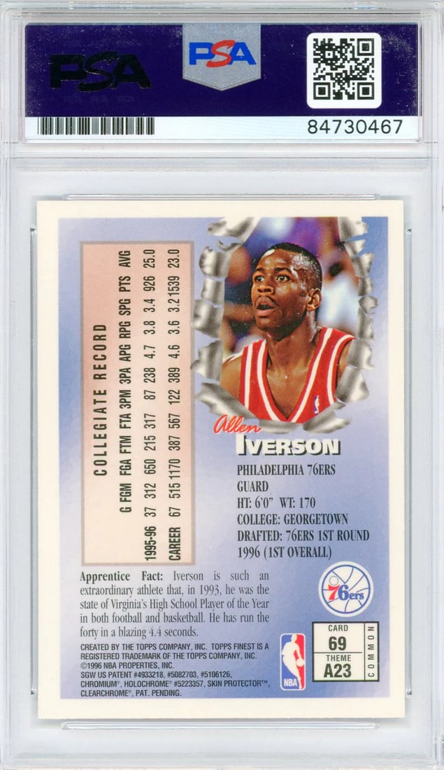 Iverson Allen Authenticated Card - 2
