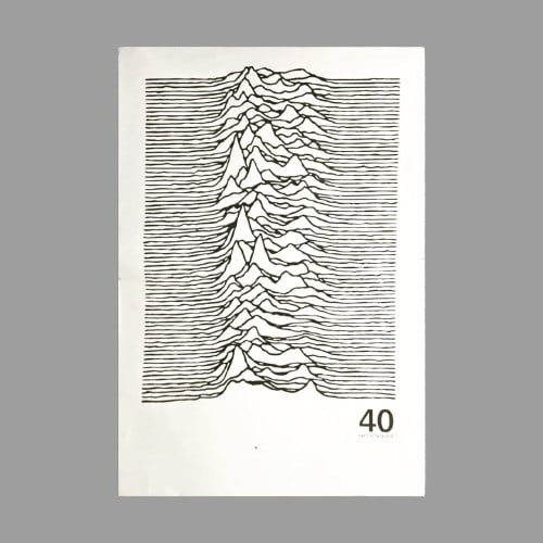 Joy Division Unknown Pleasures 40th Anniversary Poster on British Underground: Joy Division Unknown Pleasures 40th Anniversary Poster on British Underground The Joy Division Unknown Pleasures 40th Anniversary Poster on British Underground measures 100cm x 150cm and features the 