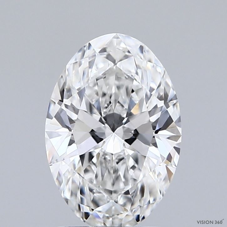 IGI Oval 1.59ct D VVS2 - Loose Lab Diamond: IGI Oval 1.59ct D VVS2 - Loose Lab Diamond Item Specifics: Source: This Is A Real Diamond Grown In A Lab Not Mined. Carat: 1.59 Cut: - Color: D Clarity: VVS2 Polish: EX Symmetry: EX Measurements: 9.61