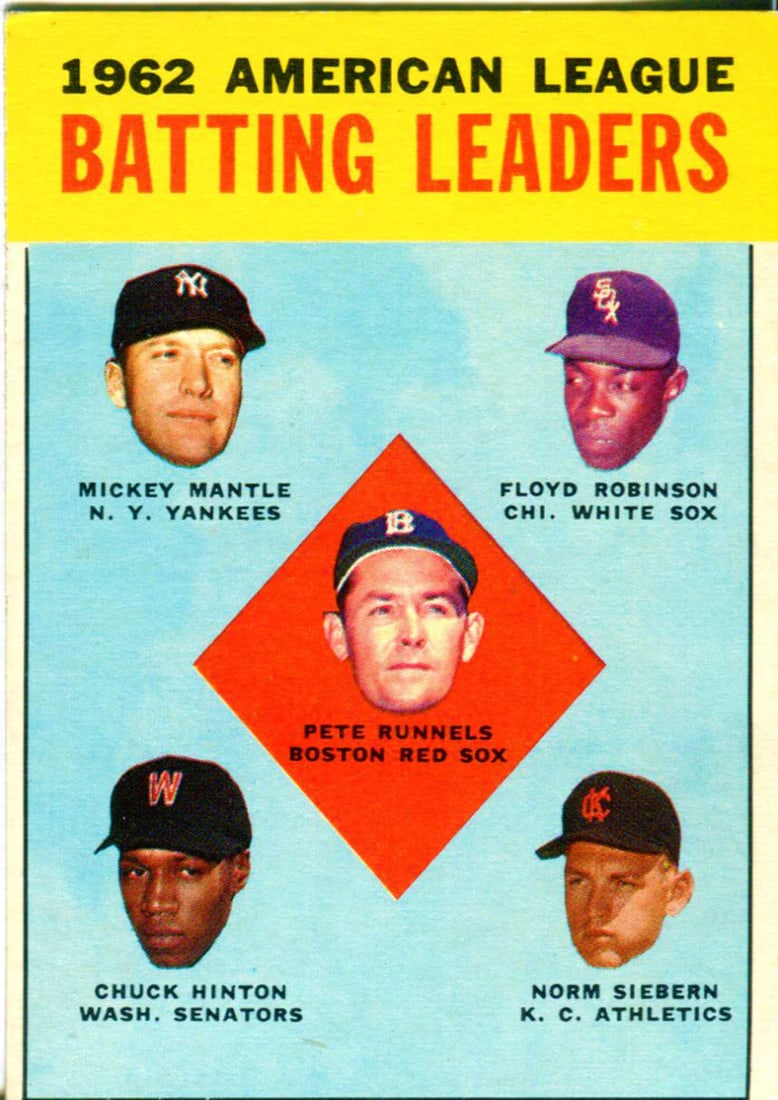 1962 American League Batting Leaders Unsigned Card: 1962 American League Batting Leaders Unsigned Card The 1962 American League Batting Leaders Unsigned Card features the names of the top hitters from the 1962 season, including notable players like