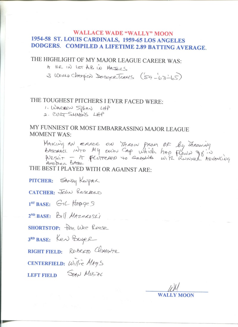 Wally Moon Autographed Hand Filled Out Survey Page (1 of 1)