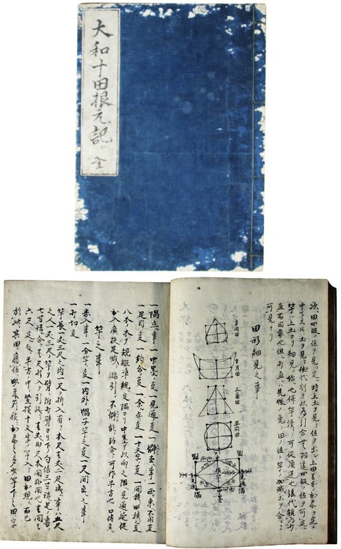 1824 Japanese Manuscript Yamato Toda Nemotoki Illustrated Agriculture Book (1 of 1)