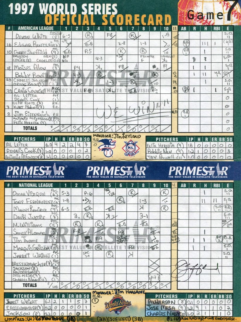 Jim Leyland Autographed 8x10 Scorecard (1 of 1)