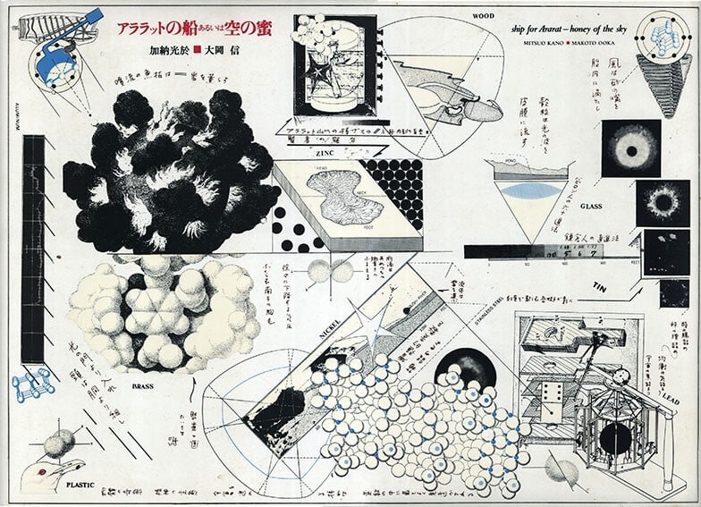 Mitsuo Kano Japan Silkscreen on vinyl The Ship for Ararat: Mitsuo Kano Japan Silkscreen on vinyl The Ship for Ararat Item Specifics: Primary Material: Paper Type: Japanese Silkscreen Color: Multi-Color Original/Reproduction: Antique Original Featured