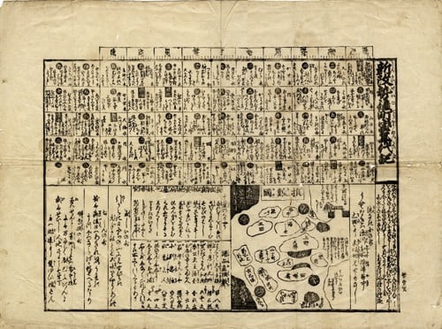 Japanese woodblock print Kaei 2 edo period chart antique town chronicle: Japanese woodblock print Kaei 2 edo period chart antique town chronicle Item Specifics: Subject: Japanese Town History and Chronology Material: Handmade Washi Paper Style: Japanese Size: 37.4 x 50.4