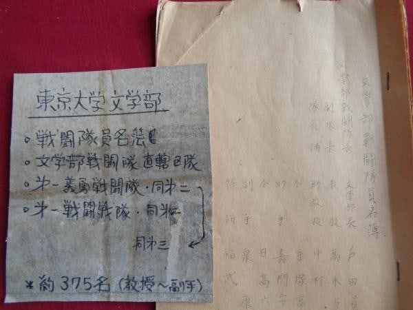 Unit Roster Book Member Combat Tokyo Rare WWII Japan 1945: Unit Roster Book Member Combat Tokyo Rare WWII Japan 1945 Item Specifics: Subject: WWII Japanese Military History / University of Tokyo Material: Paper (Mimeographed) Style: Japanese Product Disclaime