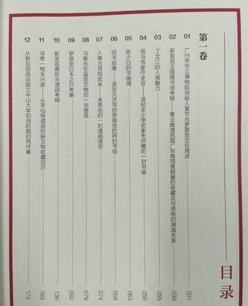 Luo Yuanjue Letters Art Research 2 Volume Set Chinese Antiquities Collecting: Luo Yuanjue Letters Art Research 2 Volume Set Chinese Antiquities Collecting Item Specifics: Artist: Cheng Cunjie Subject: Chinese Art Collection and Epistolary Research Material: Paper Style: Japanes