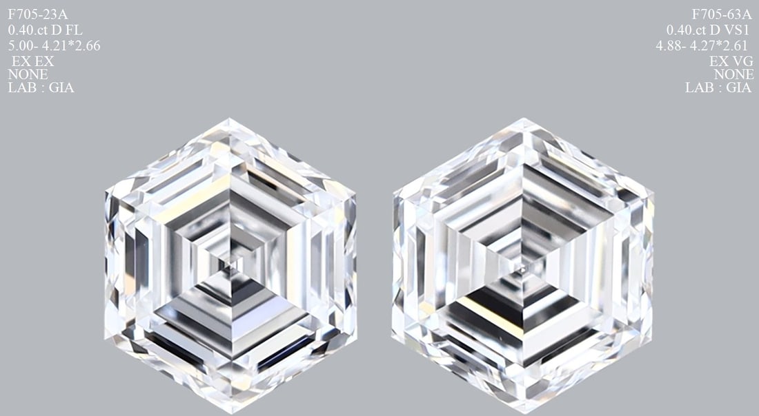 GIA Hexagonal 0.4ct D FL - Loose Natural Diamond: GIA Hexagonal 0.4ct D FL - Loose Natural Diamond GIA certified, this natural diamond boasts exceptional clarity and color, with a flawless FL grade and D color. Its hexagonal cut showcases its unique 