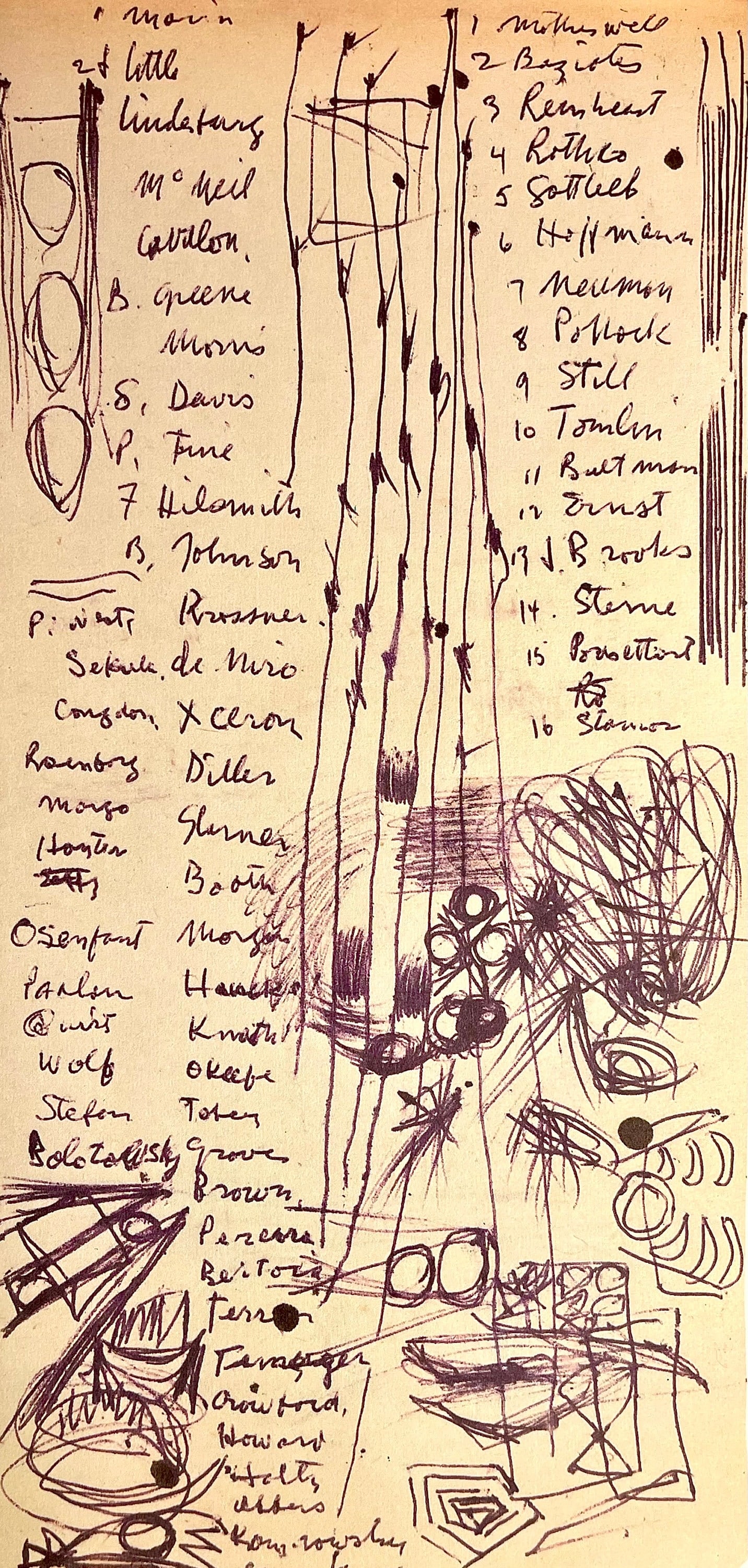 Last Sketchbook of Jackson Pollock Lithograph: Last Sketchbook of Jackson Pollock Lithograph Item Specifics: Inscription: unsigned and unnumbered, as issued. Paper Size: 5 x 12 inches. Excellent condition. Notes: From the album, Jackson Pollock, T