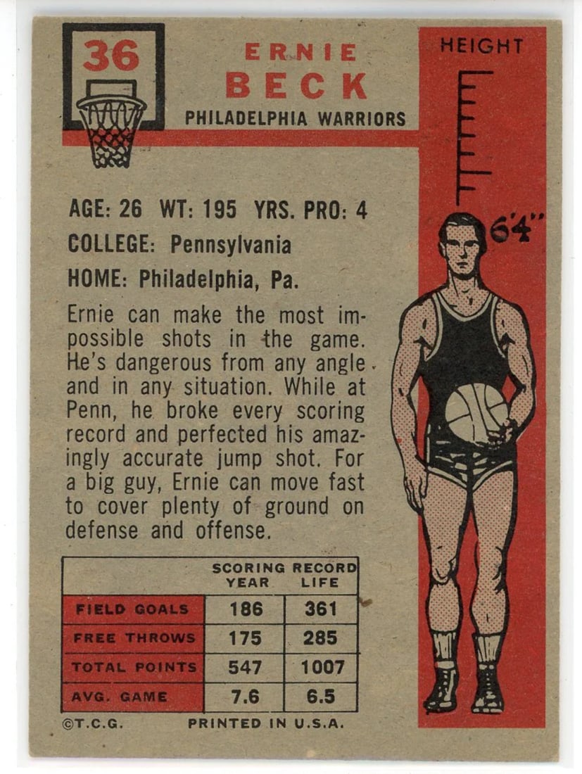 Beck 1957 Topps Card #36 - 2