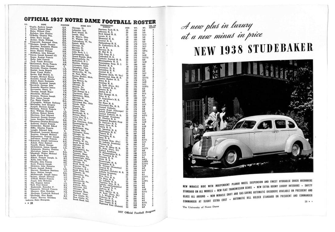 Navy vs Notre Dame College Program 1937 10 23 - 4
