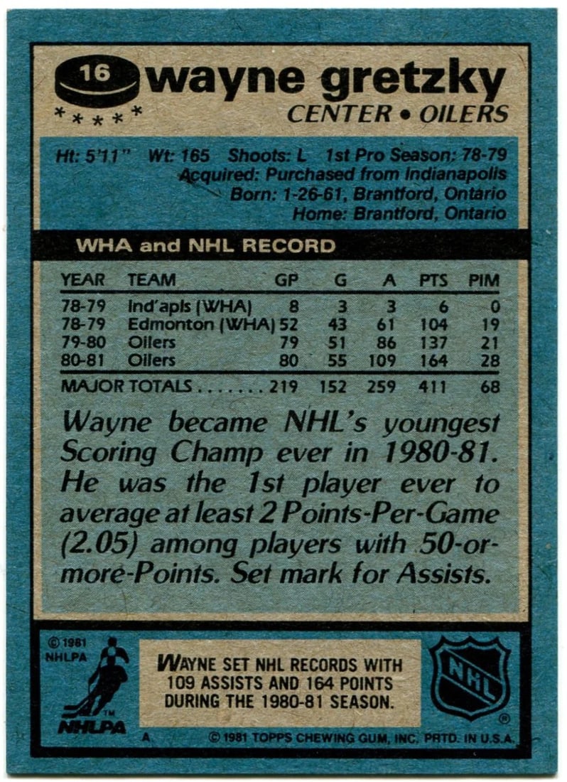 Wayne Gretzky Card 1981 Topps - 2