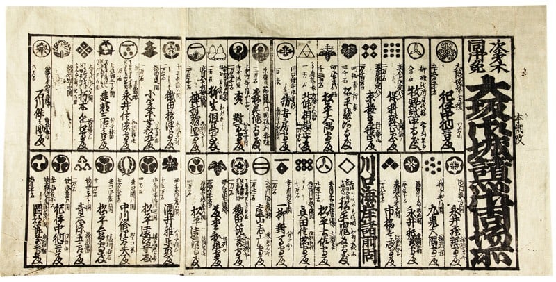 Woodblock print antique Osaka castle defensive positions map kawaraban: Woodblock print antique Osaka castle defensive positions map kawaraban Item Specifics: Artist: Unknown Subject: Osaka Castle Defensive Map Material: Paper Style: Japanese Product Disclaimer: Please re