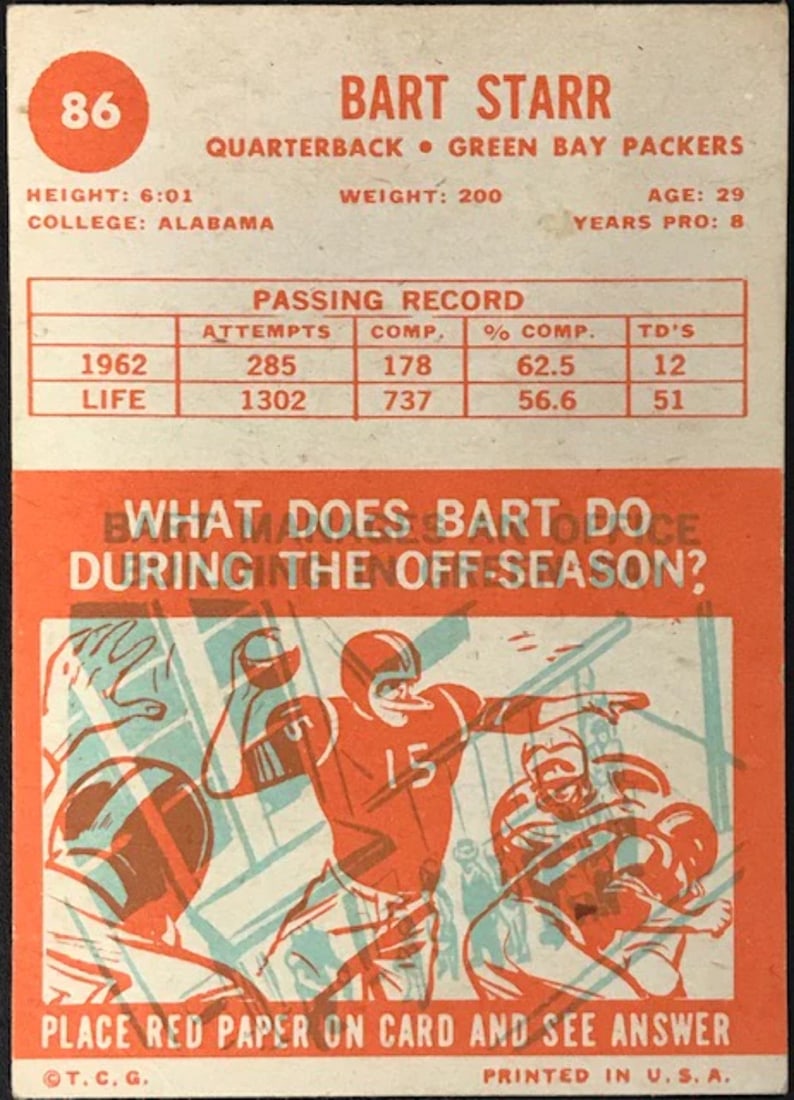 Bart Starr 1963 Topps Card No 86 - 2