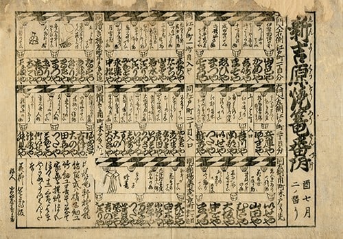 Rare Edo Woodblock Print Shin Yoshiwara Lantern Ranking Banzuke 1800s: Rare Edo Woodblock Print Shin Yoshiwara Lantern Ranking Banzuke 1800s Item Specifics: Artist: Koizumiya Zenbei (Publisher) Subject: Yoshiwara Lantern Ranking Banzuke Material: Washi Paper Style: Japan