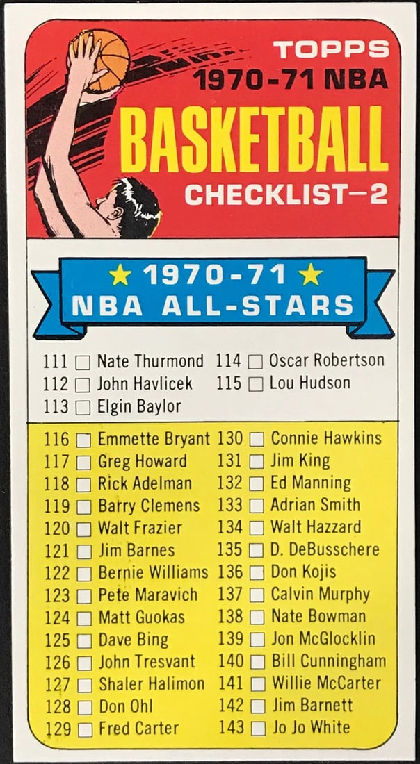 Copy of 1970-1971 Topps Card #101 Checklist -2 (1 of 2)