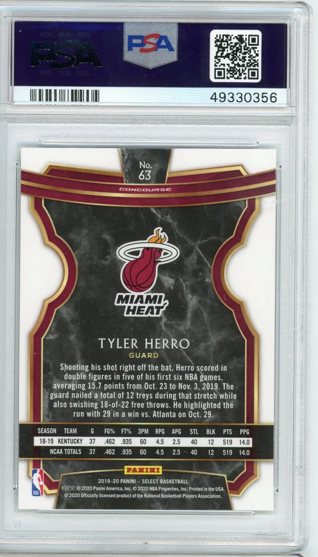 Select 2019 Herro Tyler Panini RC Base Mint PSA - 2