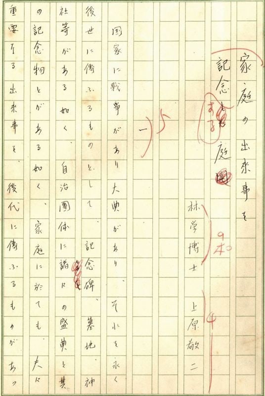 Keiji Uehara Original Manuscript Garden Commemorating Family Events Japan Art: Keiji Uehara Original Manuscript Garden Commemorating Family Events Japan Art Item Specifics: Artist: Keiji Uehara Subject: Japanese Garden Design and Architecture Material: Paper Style: Japanese Year