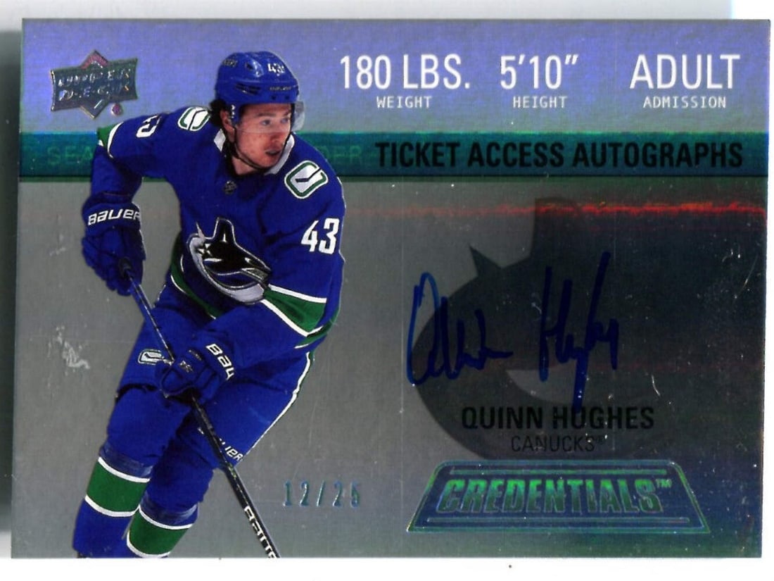 Quinn Hughes 2021 Upper Deck Credentials Autographed Card #RTAAQH/ 25 (1 of 2)