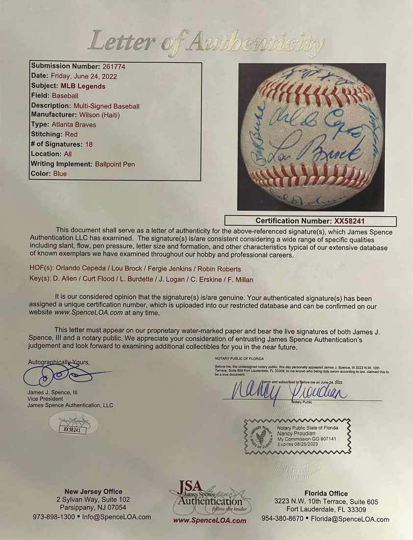 MLB Legends Autographed Official Braves Logo Baseball (JSA) - 2