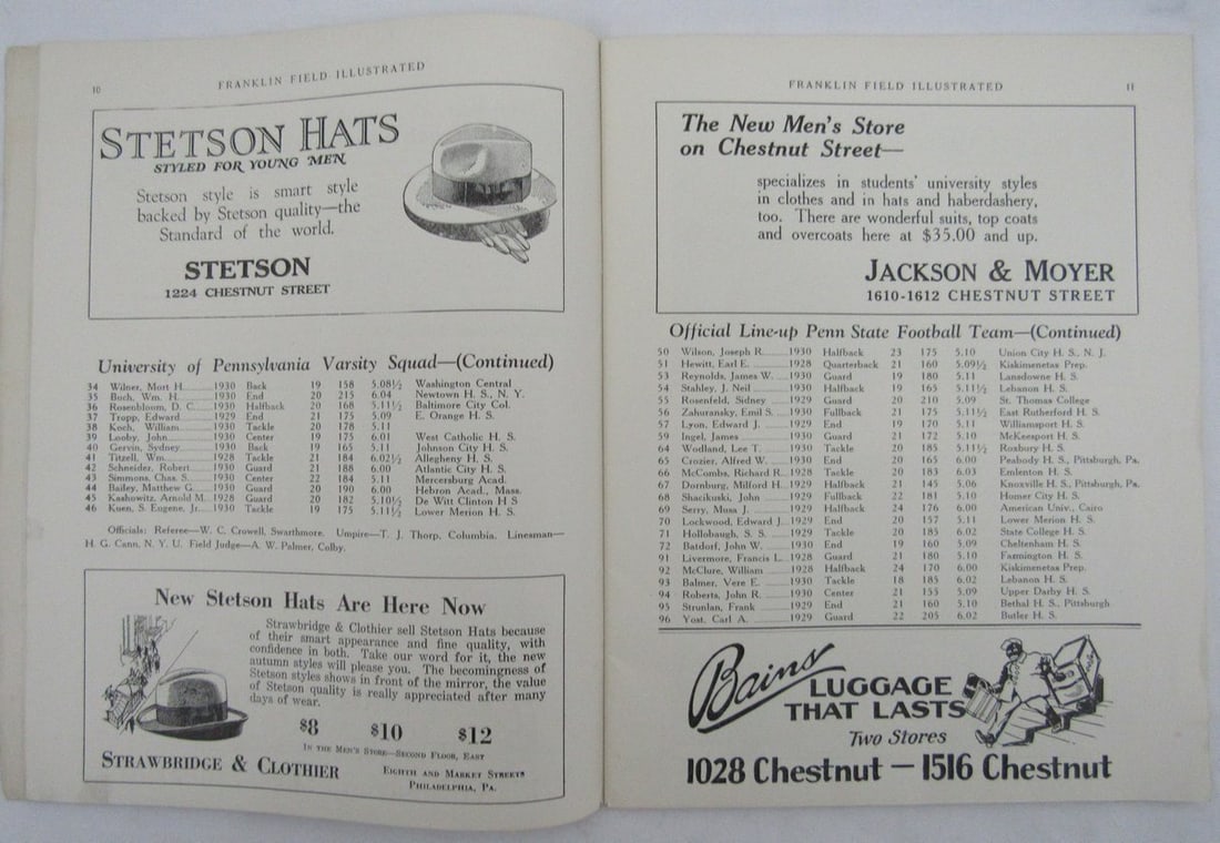Vintage 1927 Penn State Nittany Lions vs. Penn College Football Program 137055 (1 of 3)